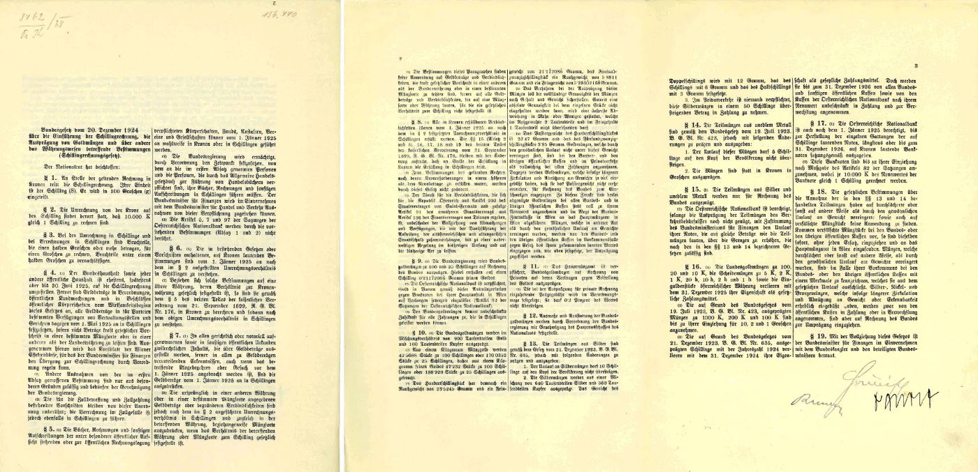 Schillingrechnungsgesetz: Gesetzesbegutachtung in der Präsidentschaftskanzlei 30. Dezember 1924